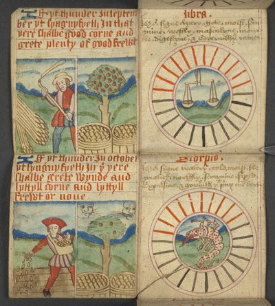 Hozzáadás. 17367, f.7r Libra & Scorpio, az Almanachból, amely dominikus betűket és arany számokat tartalmaz; útmutatás a mozgatható lakomák megtalálásához; szentek naptára, korszakok, angol uralkodók listája, időjárási prognózisok, jelek hatása alkotó: English School