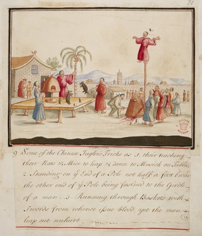 Hozzáadás. 5353, f.71 Néhány kínai zsonglőrtrükk a Különböző Nemzetek Jelmezgyűjteményeiből alkotó: English School