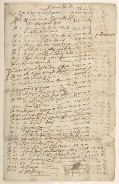 Adja hozzá az MS 37682 24r 