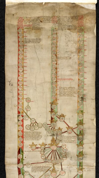 Kiegészítő MS 18268 A, Negyedik Edward Anglia genealógiája, amely Wales, Franciaország és Anglia koronája címét mutatja be három származási sorban. alkotó: English School