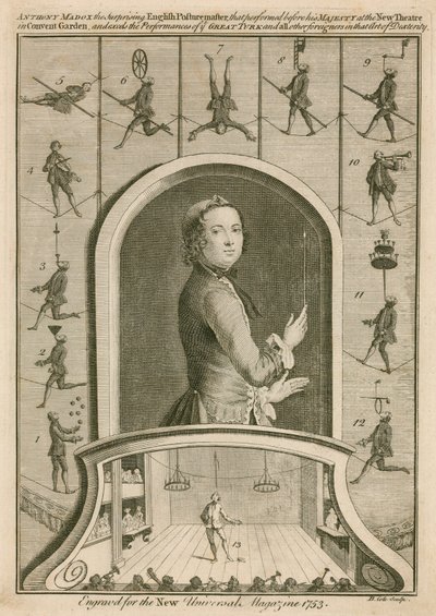 Anthony Madox, a meglepő angol testtartásmester alkotó: English School