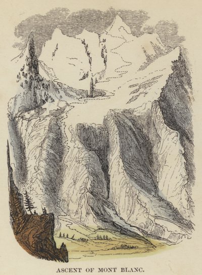 A Mont Blanc megmászása (színes metszet) alkotó: English School