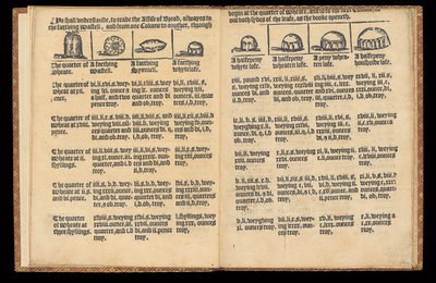 Kenyérméret, 1580 körül alkotó: English School
