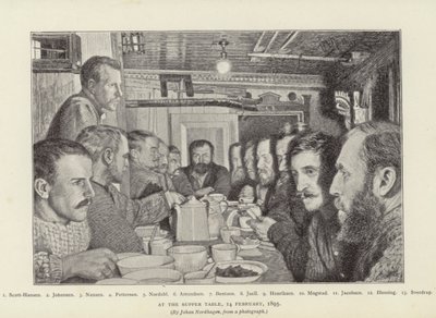 A vacsoraasztalnál alkotó: English School