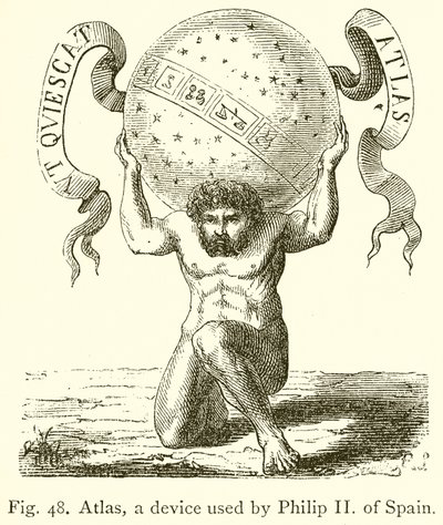 Atlas, a spanyol II. Fülöp által használt eszköz alkotó: English School