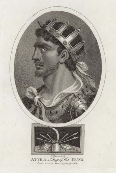 Attila alkotó: English School