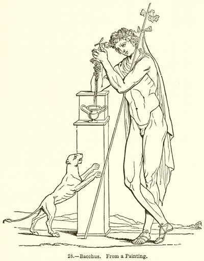 Bacchus alkotó: English School