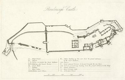 Bamborough kastély (metszet) alkotó: English School