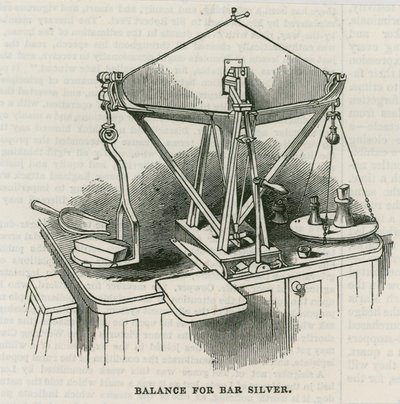 Bank of England, Bullion Office és Gold Weighing Room alkotó: English School