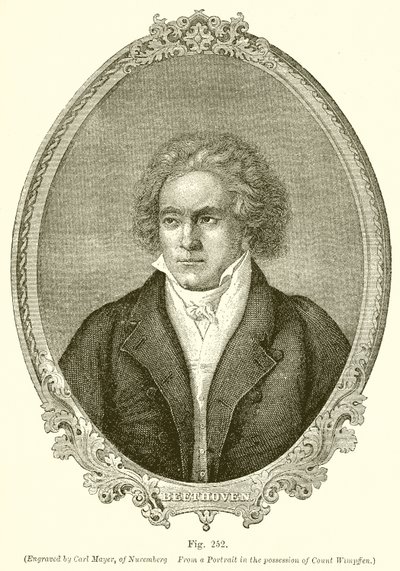 Beethoven alkotó: English School