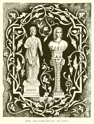 Begoe von English School