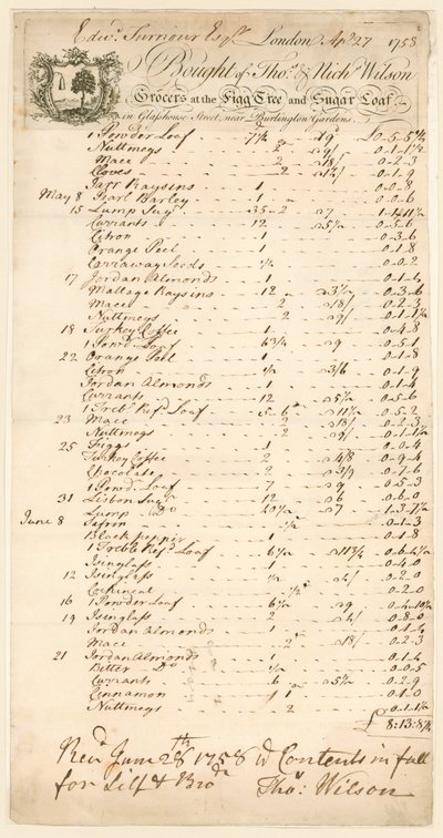 Számla a Thomas & Nicholas Wilson élelmiszerboltoktól vásárolt árukra alkotó: English School