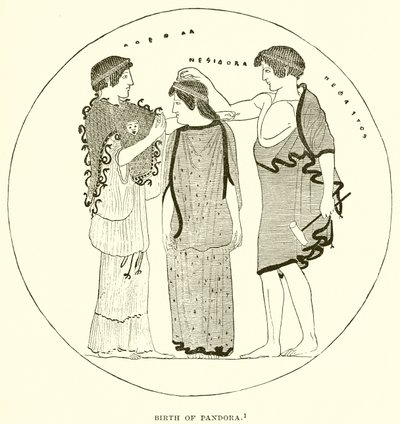 Pandora születése alkotó: English School