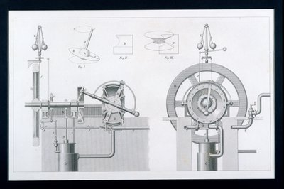 Bishops Rotary Steam vagy Disc Engine a Cyclopaedia of Useful Arts & Manufactures kiadványból, szerkesztette Charles Tomlinson, 1880-as évek alkotó: English School