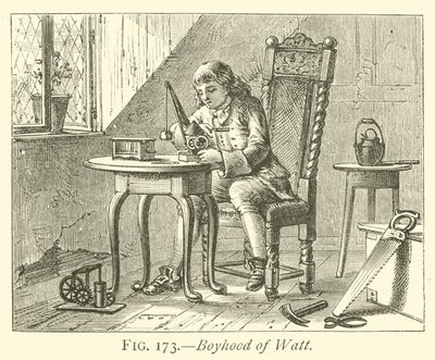 Watt gyermekkora (metszet) alkotó: English School