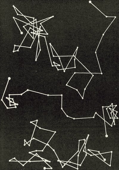 Brownsche Bewegung von English School