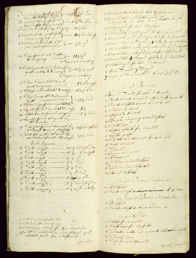 Bursars Long Book, amely egy leltárt mutat be 1631-től alkotó: English School