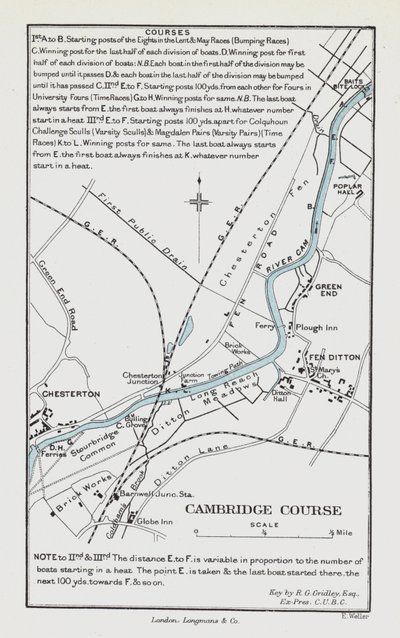 Cambridge Course (színes metszet) alkotó: English School