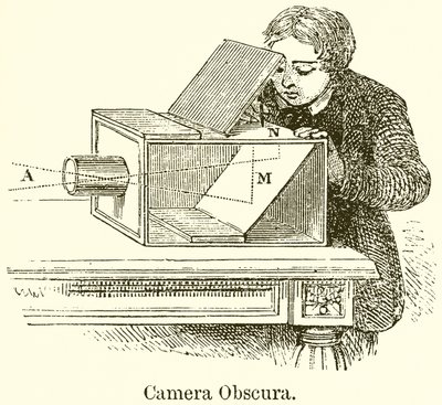 Camera Obscura alkotó: English School
