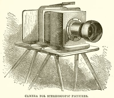 Kamera für stereoskopische Bilder von English School