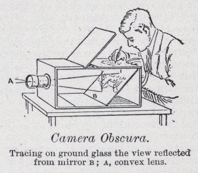 Camera obscura (litho) alkotó: English School