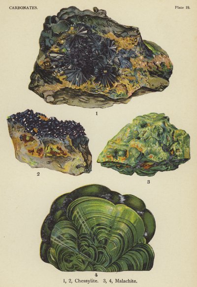 Karbonátok, sakszilit, malachit (színes litográfia) alkotó: English School