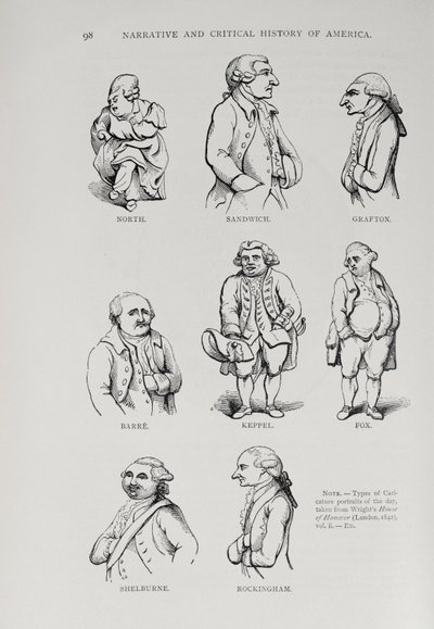 Karikatúrák a Justin Winsor által szerkesztett „Amerika narratív és kritikai történetéből”, 1886. alkotó: English School
