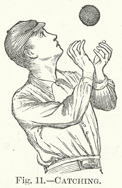 Catching (vésés) alkotó: English School