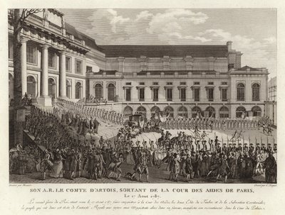 Charles Philippe dArtois a párizsi La Cour des Aides-ből alkotó: English School