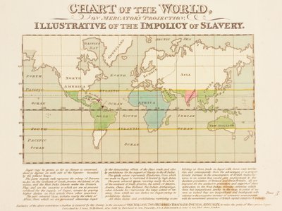 A világ diagramja, a Mercator-féle kivetítés, a rabszolgaság impoliciájának szemléltetése alkotó: English School