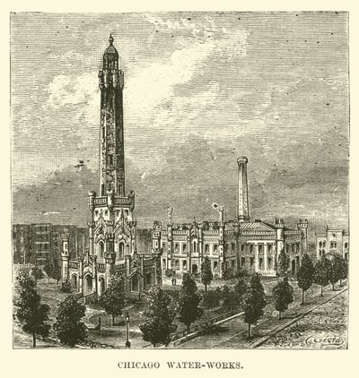 Chicago vízmű alkotó: English School