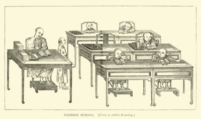 Kínai Iskola alkotó: English School