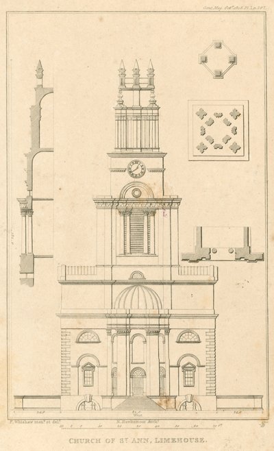 Szent Anna-templom, Limehouse, London alkotó: English School