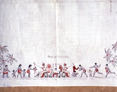 Zivilisation von Fidschi von English School