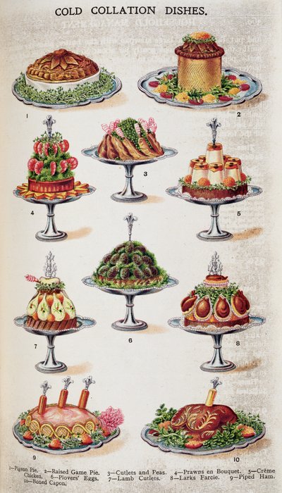 Cold Collation Dishes, a „Beeton