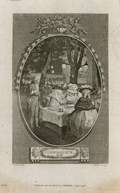 Ételek és italok ismerője alkotó: English School