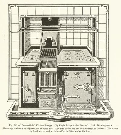 Convertible Kitchen Range, az Eagle Range and Gas Stove Company, Birmingham alkotó: English School