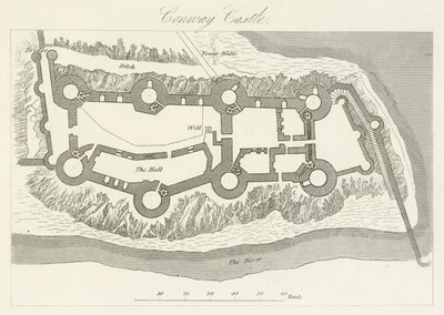 Conway kastély (metszet) alkotó: English School