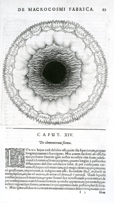 Az elemek formája, Robert Fludds: Az óriás kozmopolita története, 1617-19 alkotó: English School