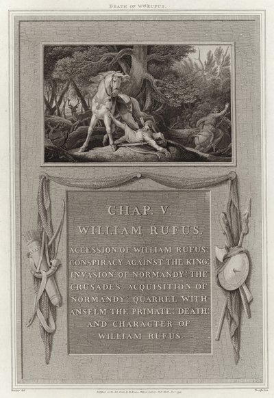 Wm Rufus halála alkotó: English School