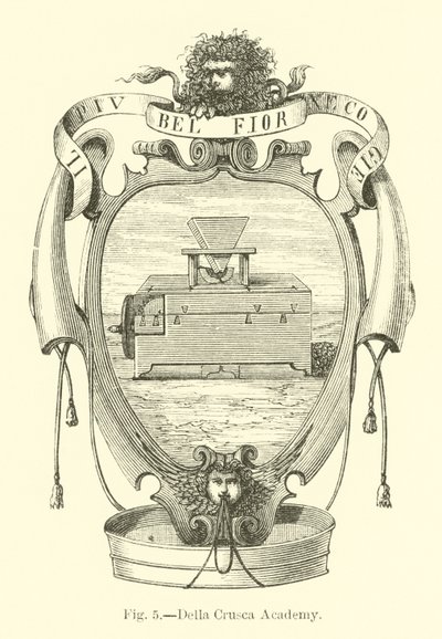 Della Crusca Akadémia alkotó: English School