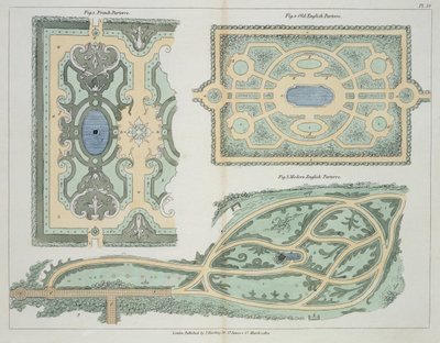 Tervek francia, óangol és modern angol parterres számára, a Hints on the Formation of Gardens and Pleasure Grounds, John Claudius Loudon (1783-1843) 1812-ben megjelent könyvéből alkotó: English School