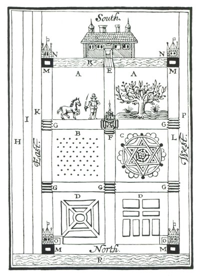 Egy tagolt kert tervei, a The New Orchard Gardenből, William Lawsontól, 1618-ban alkotó: English School