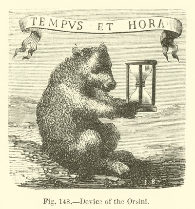 Az Orsini készüléke alkotó: English School