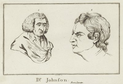Dr. Johnson alkotó: English School