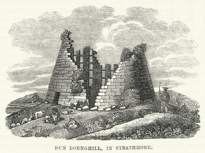 Dun Dornghill, Strathmore-ban (metszet) alkotó: English School