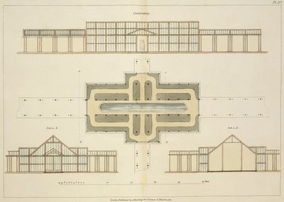Üvegház domborzatai és alaprajza, John Claudius Loudon (1783-1843) 1812-ben megjelent Tippek a kertek és szórakozóhelyek kialakulásához című könyvéből alkotó: English School