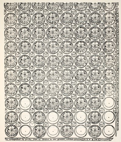 Vésett almanack, 1591 (bagfordi másolat) alkotó: English School