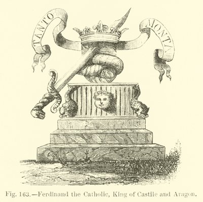 Katolikus Ferdinánd, Kasztília és Aragónia királya alkotó: English School