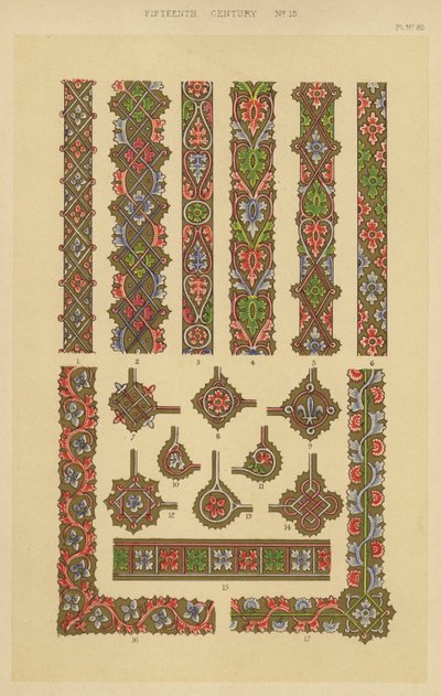 Tizenötödik század (chromolitho) alkotó: English School
